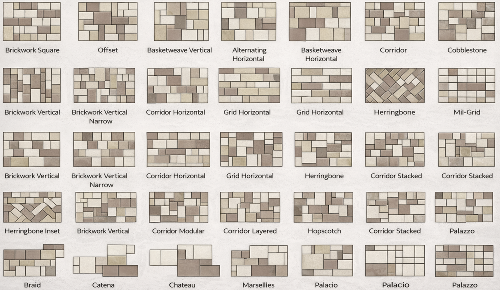 Pattern Circular Module Hardscape Hardscape Laying Patterns